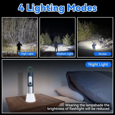 ALLYES LED Rechargeable Flashlight (Zoomable, 4 Modes, Tactical, IP65 Waterproof, Type‑C)_img_2