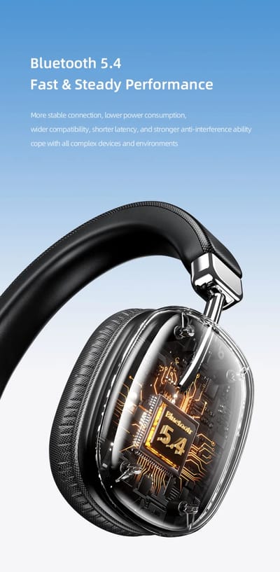 Awei AT8 Bluetooth Wireless Headphones (6 Month Warranty)_img_4